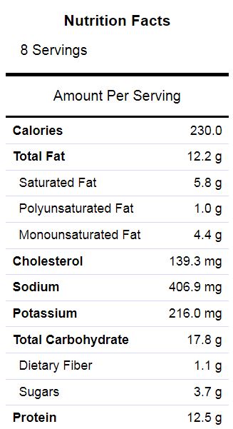 Zuchini slice nutrition.JPG
